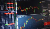 Top 5 Indicators on TradingView for Successful Trading